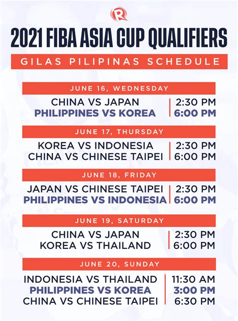 fiba qualifiers schedule.